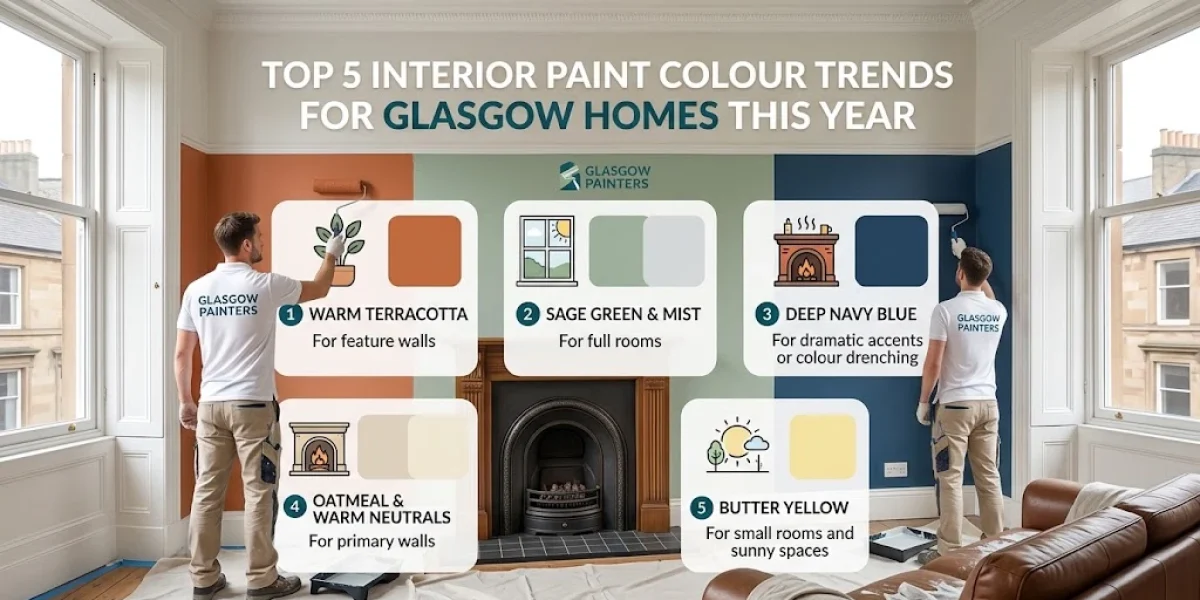 Top 5 Interior Paint Colour Trends for Glasgow Homes This Year